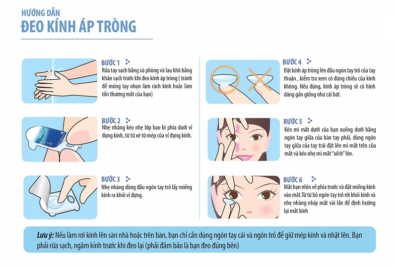 Kính áp tròng tại mắt kính bình dương