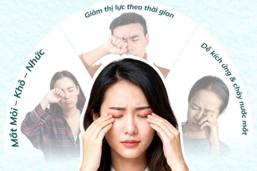 Tròng kính chống ánh sáng xanh tại Tân Uyên
