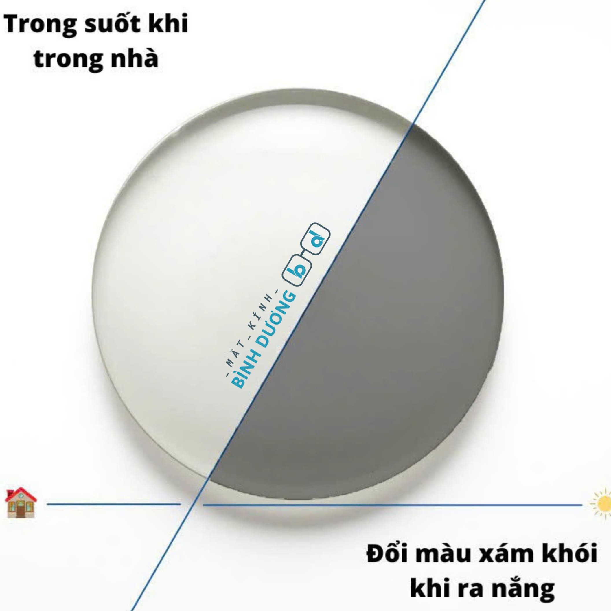 Tròng kính đổi màu nhanh đậm tại Bình Dương