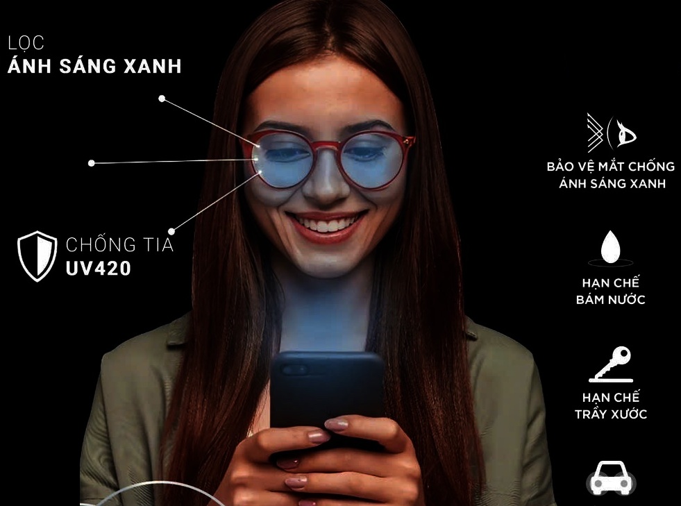 Mắt kính Tân Uyên – Tròng kính chống ánh sáng xanh chính hãng