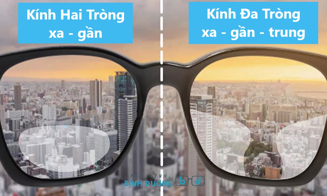 Tròng kính Đa Tròng nhìn xa - nhìn gần - trung gian