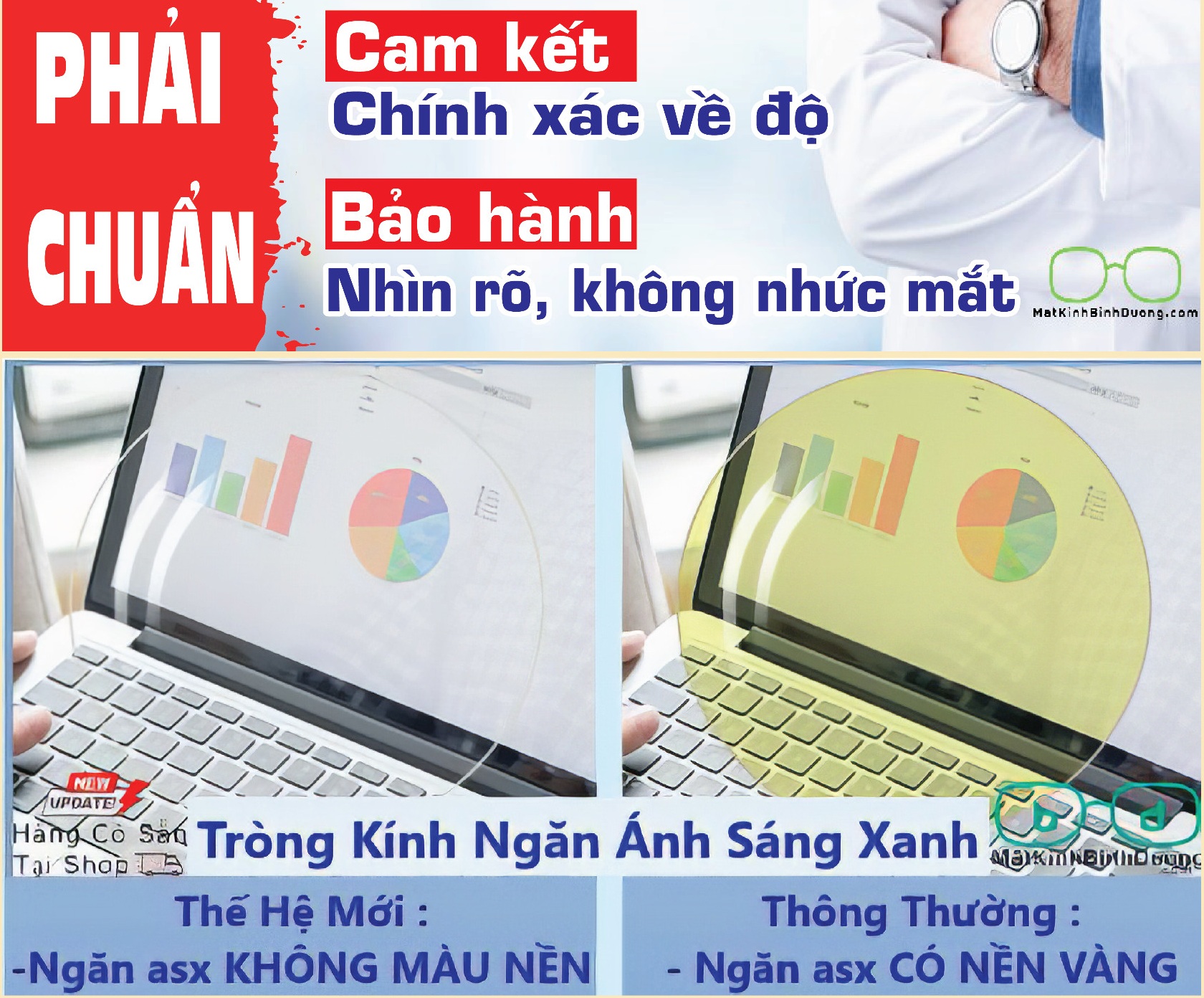 Tròng kính ngăn ánh sáng xanh màn hình